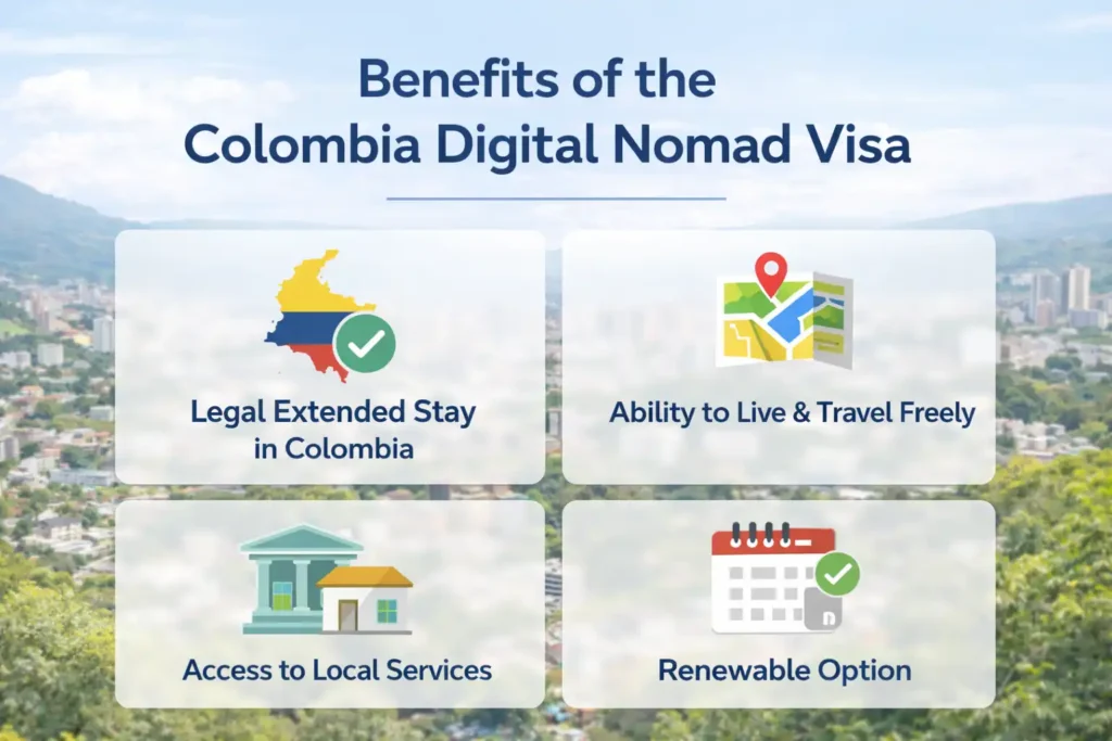 Benefits of the Colombia Digital Nomad Visa