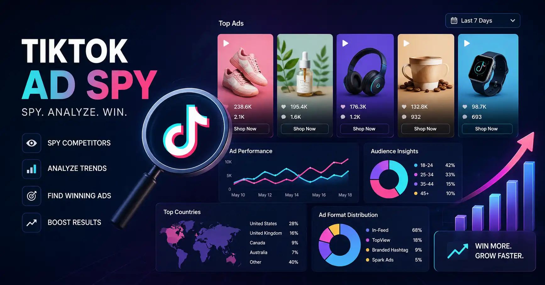 TikTok ad spy for smarter marketing strategies in 2026