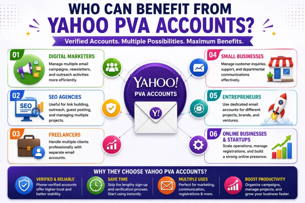 Who Can Benefit from Yahoo PVA Accounts?