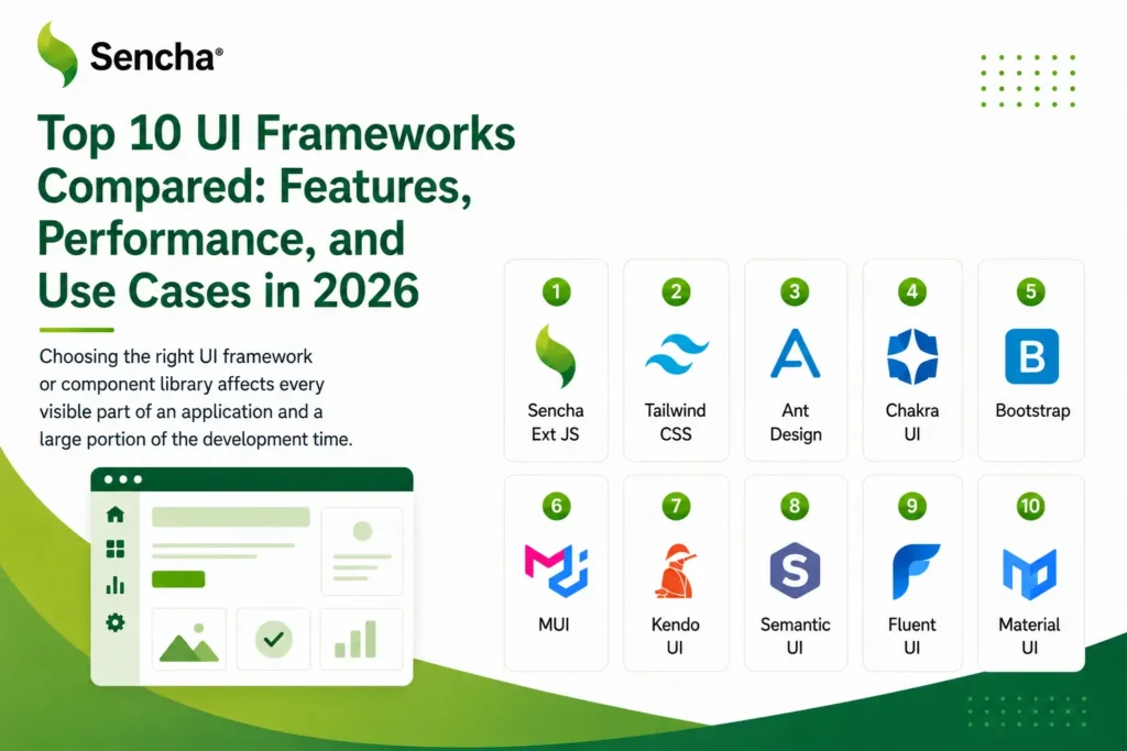 Top 10 Front-End Frameworks for Software Development in 2026