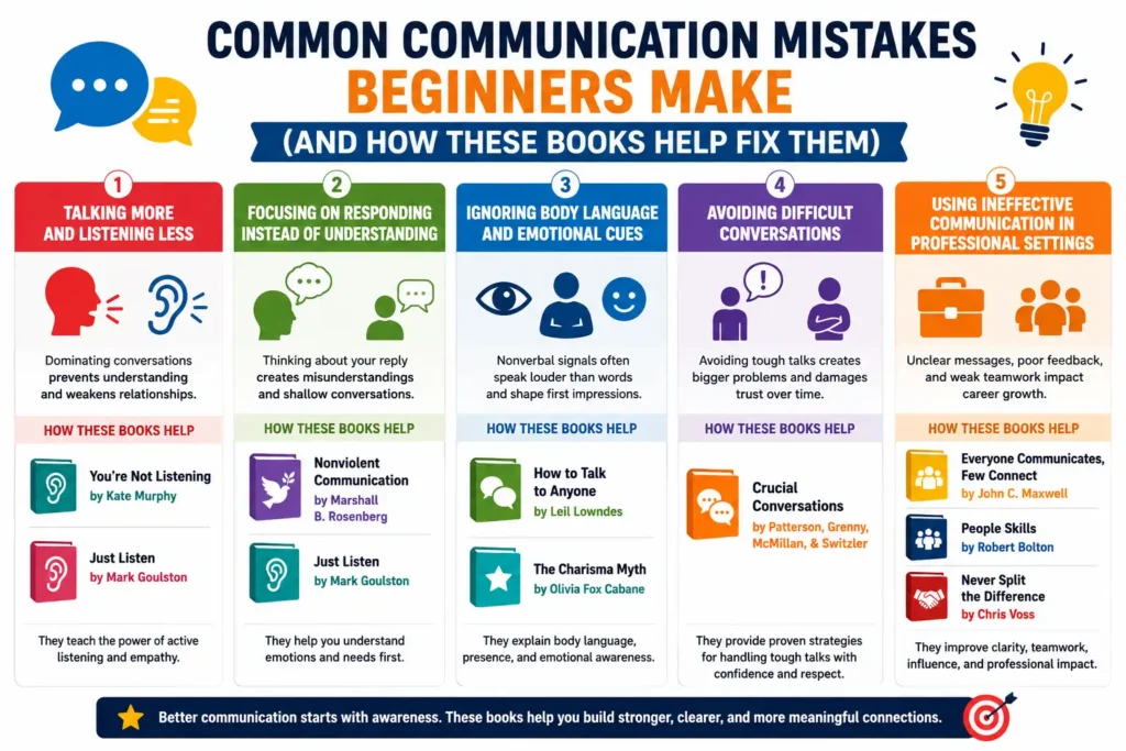 Common Communication Mistakes Beginners Make (And How These Books Help Fix Them)