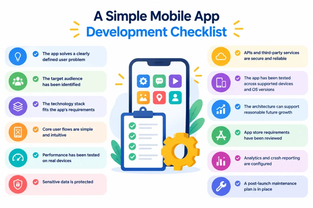 A Simple Mobile App Development Checklist