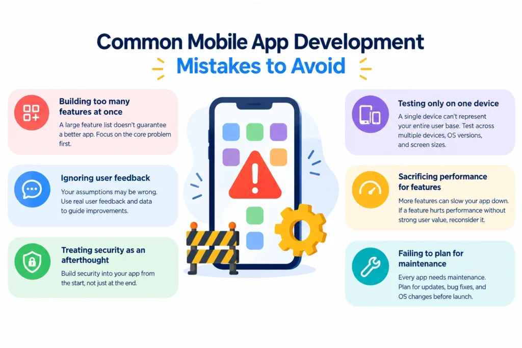 Common Mobile App Development Mistakes to Avoid