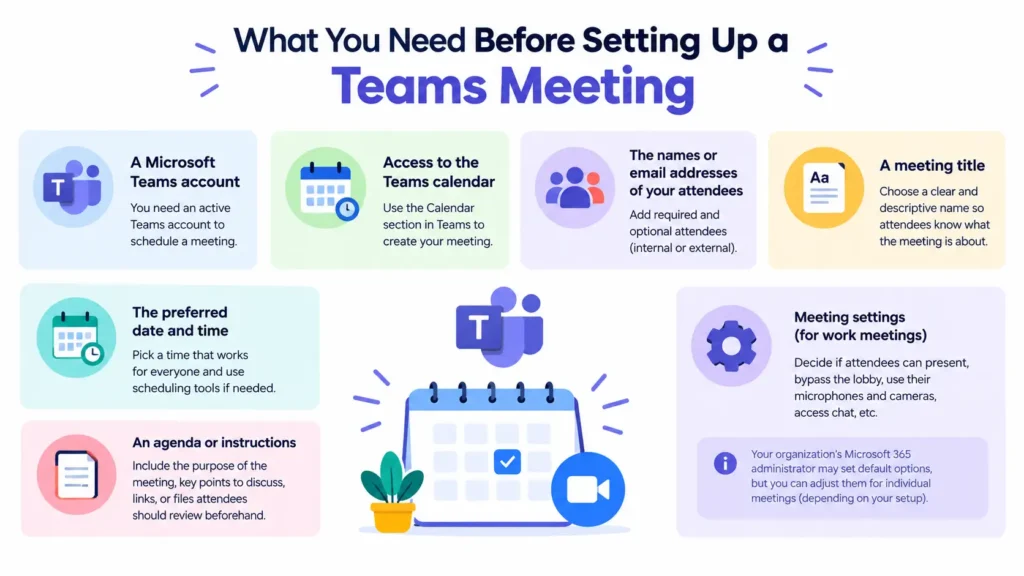 What You Need Before Setting Up a Teams Meeting