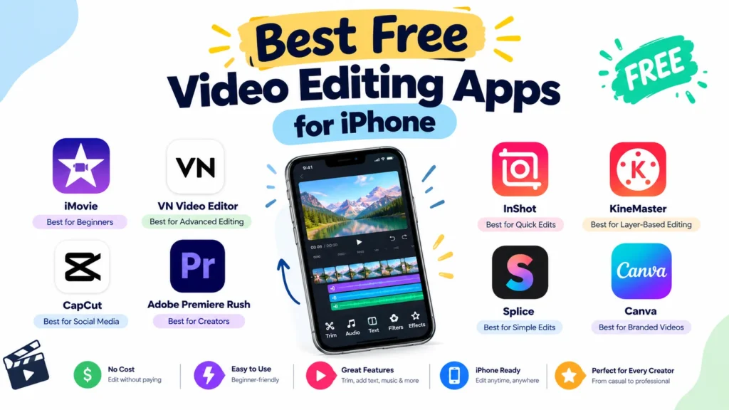 Best Free Video Editing Apps for iPhone