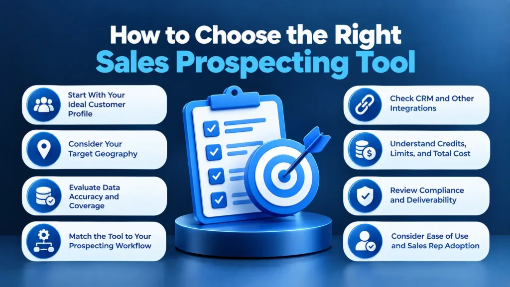 How to Choose the Right Sales Prospecting Tool
