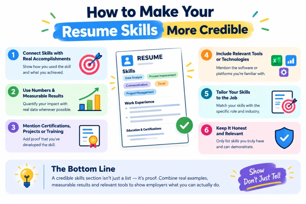 How to Make Your Resume Skills More Credible